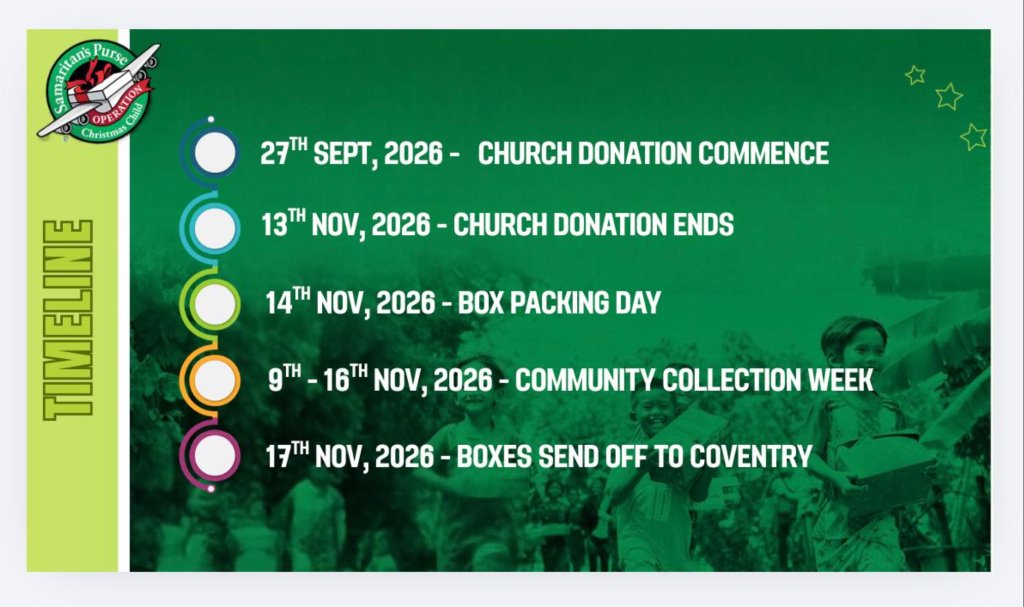 Operation Christmas Child 2026 Timeline Graphic showing key collection and packing dates
